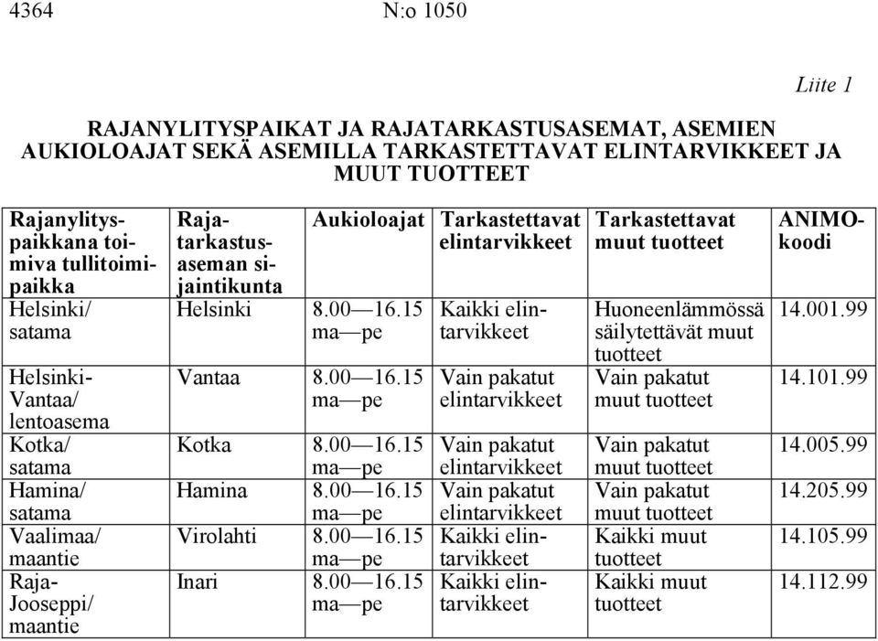 15 ma pe Vantaa 8.00 16.