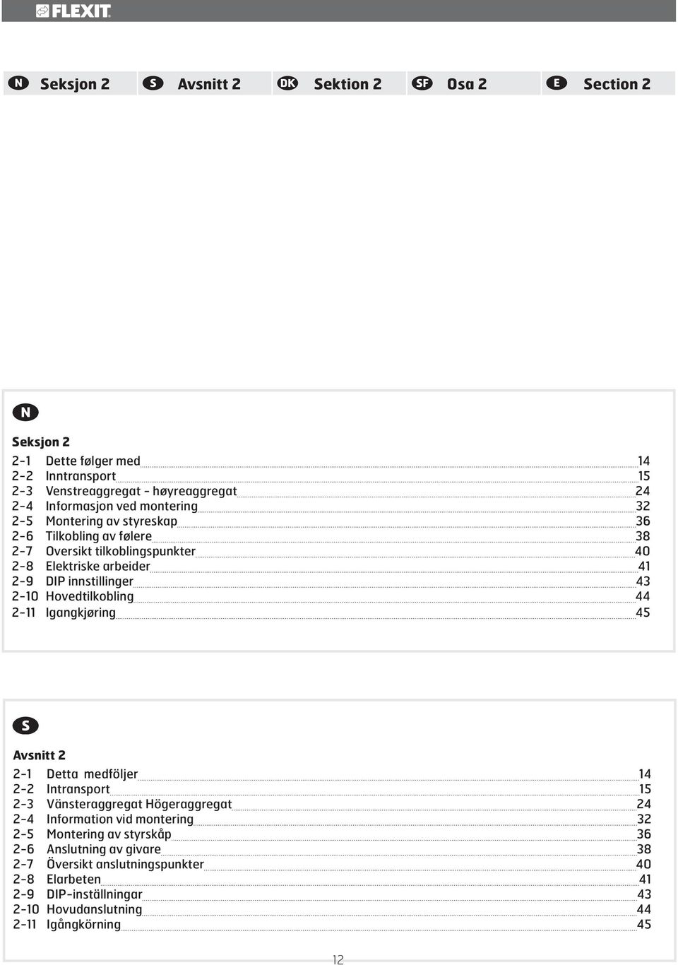 Hovedtilkobling 44 2-11 Igangkjøring 45 Avsnitt 2 2-1 Detta medföljer 14 2-2 Intransport 15 2-3 Vänsteraggregat Högeraggregat 24 2-4 Information vid montering 32 2-5