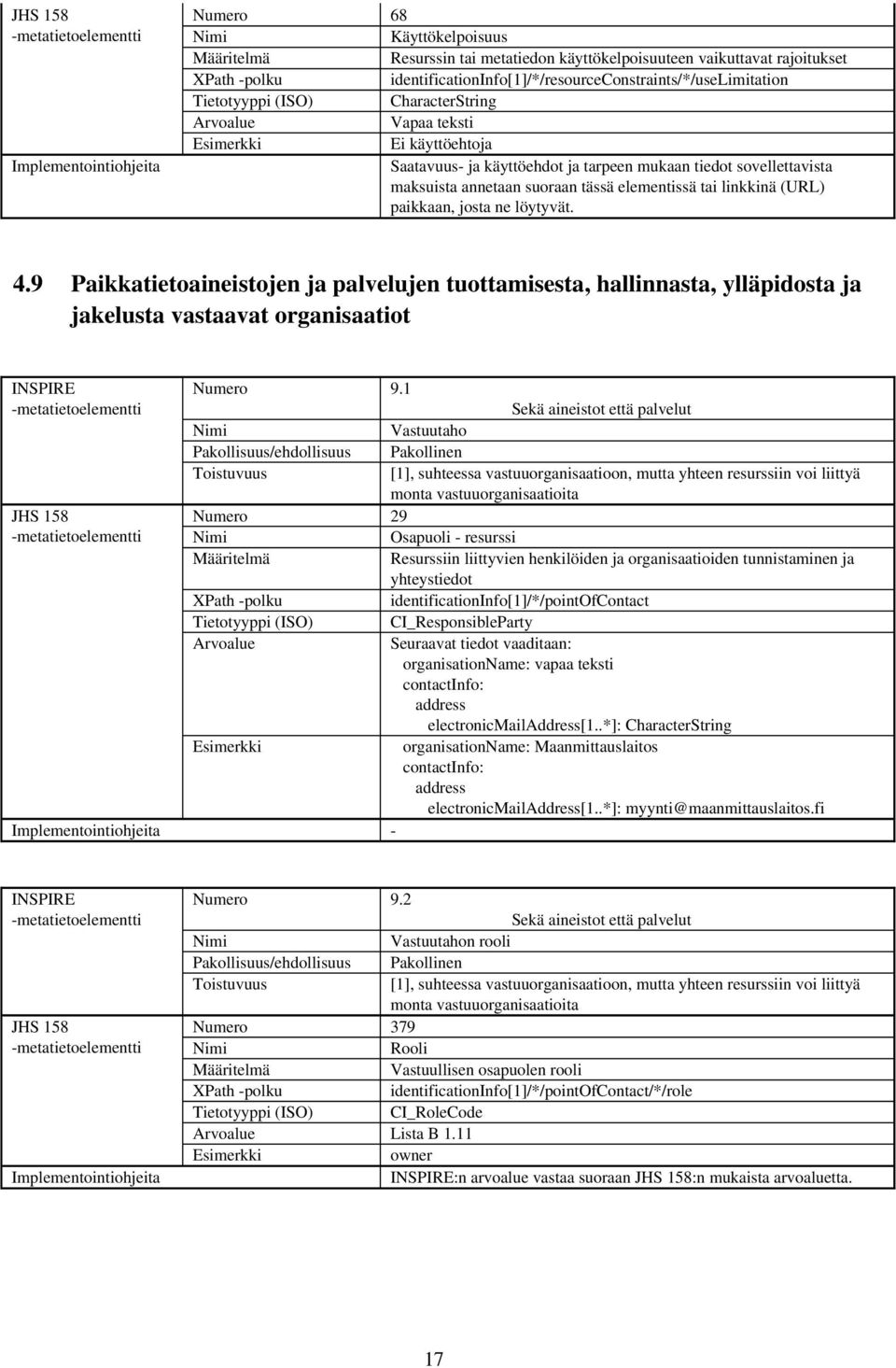 9 Paikkatietoaineistojen ja palvelujen tuottamisesta, hallinnasta, ylläpidosta ja jakelusta vastaavat organisaatiot Numero 9.