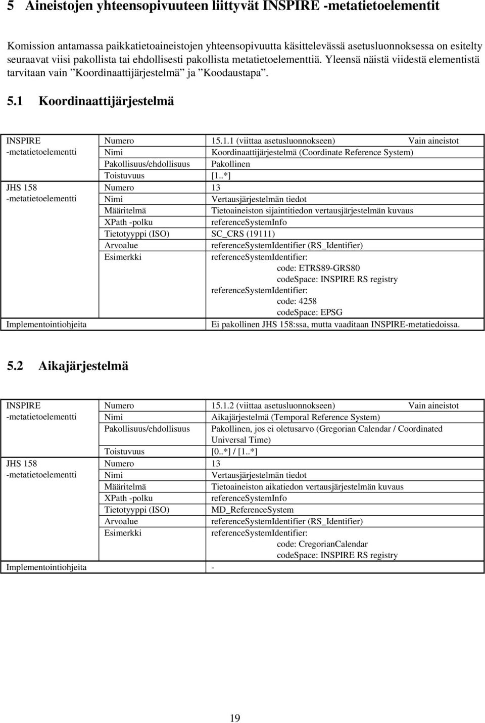 Koordinaattijärjestelmä Numero 15.1.1 (viittaa asetusluonnokseen) Vain aineistot Koordinaattijärjestelmä (Coordinate Reference System) [1.