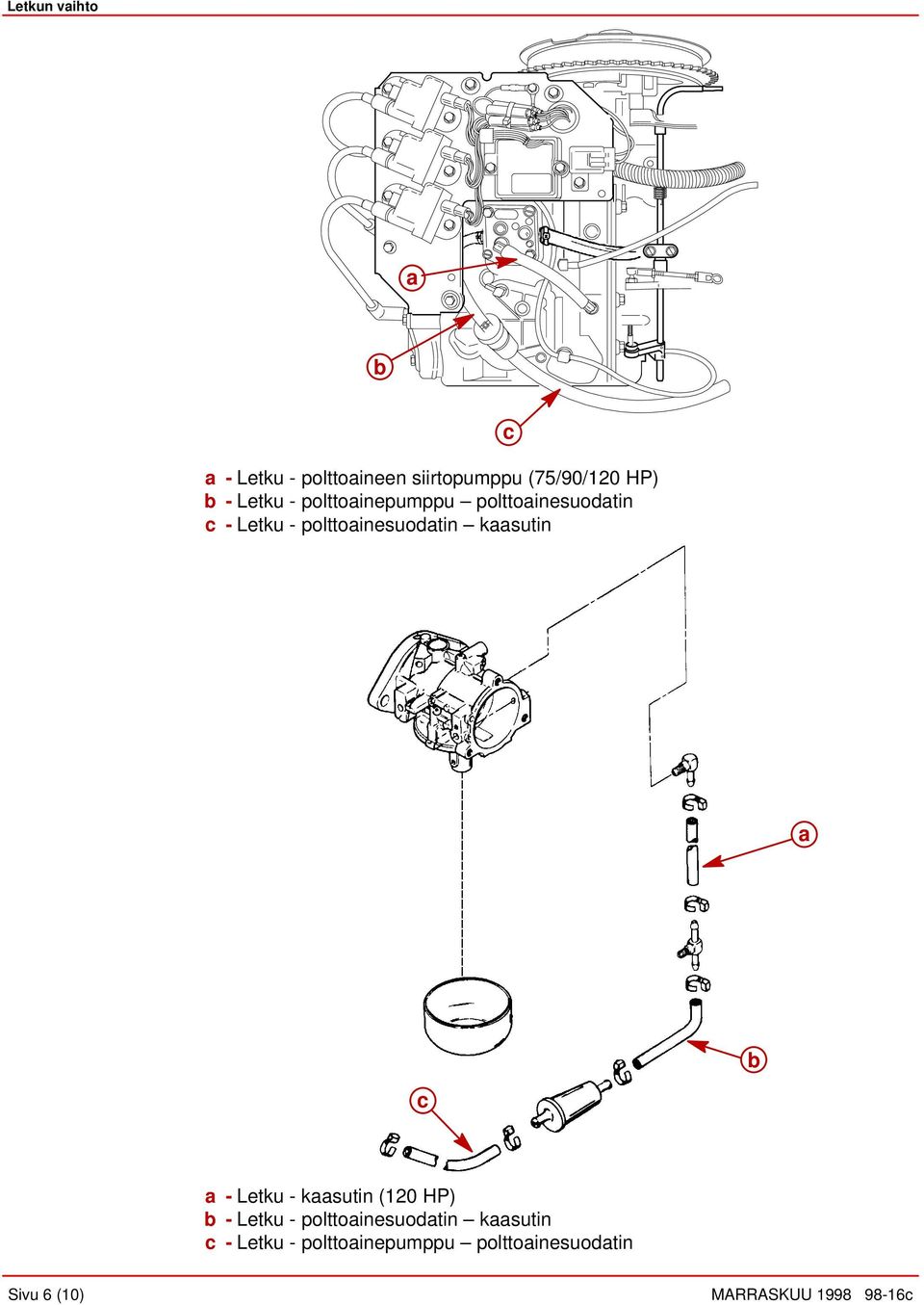 ksutin c c -Letku - ksutin (120 HP) -Letku - polttoinesuodtin ksutin c