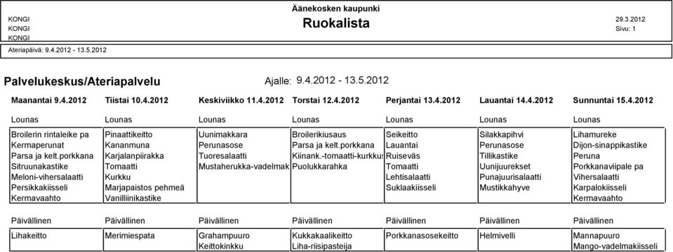 Ruiseväs Tillikastike Peruna Sitruunakastike Tomaatti Mustaherukka-vadelmakiisseli Puolukkarahka Tomaatti Uunijuurekset Porkkanaviipale pa Meloni-vihersalaatti Kurkku Lehtisalaatti Punajuurisalaatti