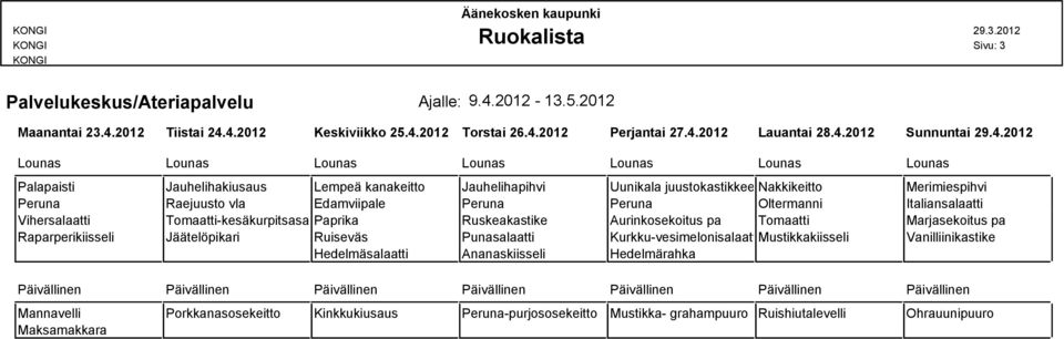 4.2012 Keskiviikko 25.4.2012 Torstai 26.4.2012 Perjantai 27.4.2012 Lauantai 28.4.2012 Sunnuntai 29.4.2012 Palapaisti Jauhelihakiusaus Lempeä kanakeitto Jauhelihapihvi Uunikala