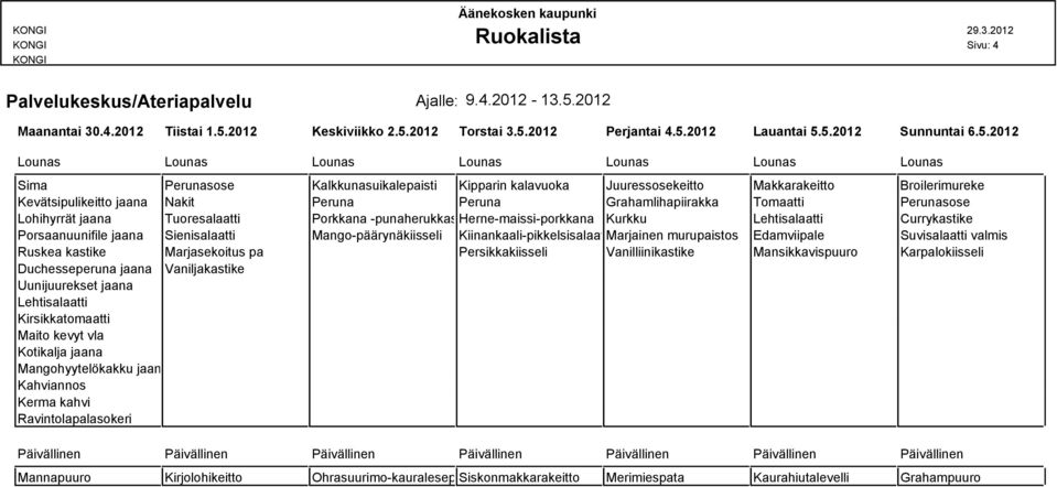 2012 Torstai 3.5.