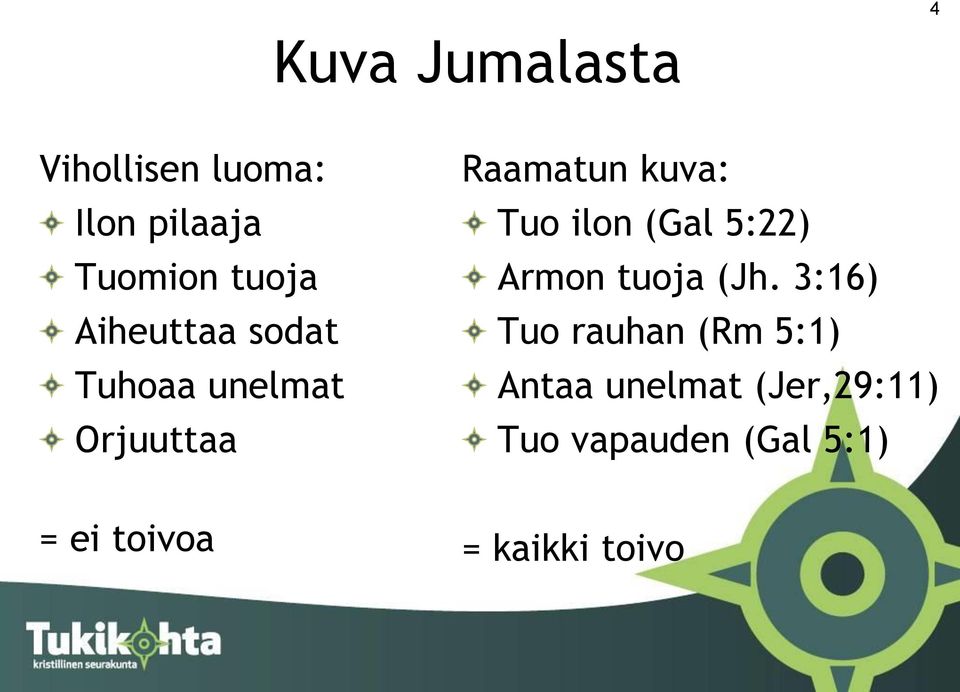 ilon (Gal 5:22) Armon tuoja (Jh.