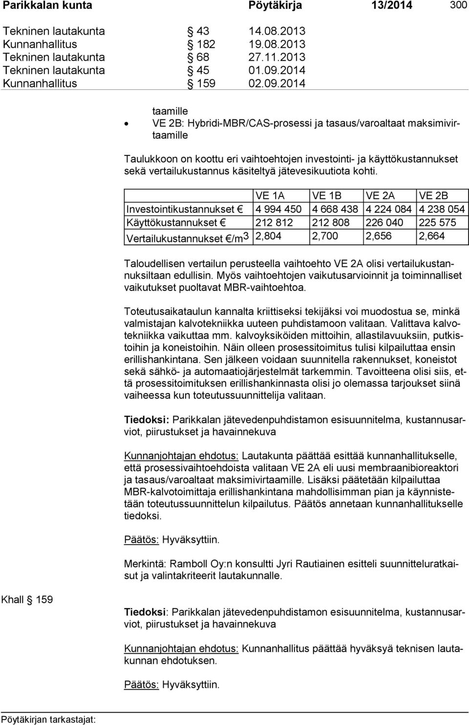 2014 taa mil le VE 2B: Hybridi-MBR/CAS-prosessi ja tasaus/varoaltaat mak si mi virtaa mil le Taulukkoon on koottu eri vaihtoehtojen investointi- ja käyttökustannukset sekä vertailukustannus