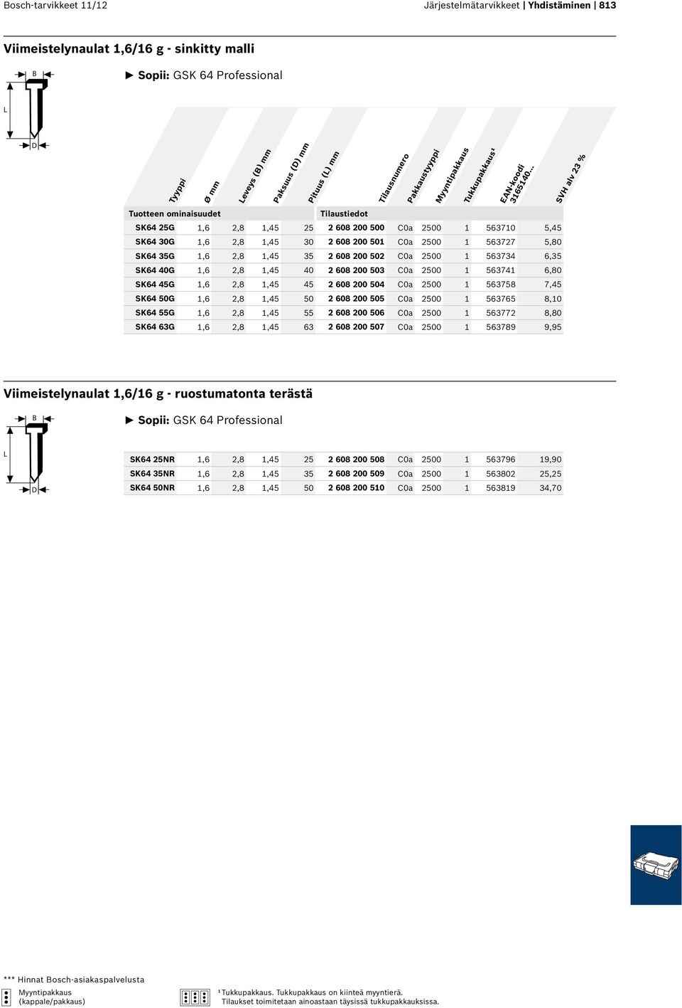 1,45 40 2 608 200 503 C0a 2500 1 563741 6,80 SK64 45G 1,6 2,8 1,45 45 2 608 200 504 C0a 2500 1 563758 7,45 SK64 50G 1,6 2,8 1,45 50 2 608 200 505 C0a 2500 1 563765 8,10 SK64 55G 1,6 2,8 1,45 55 2 608