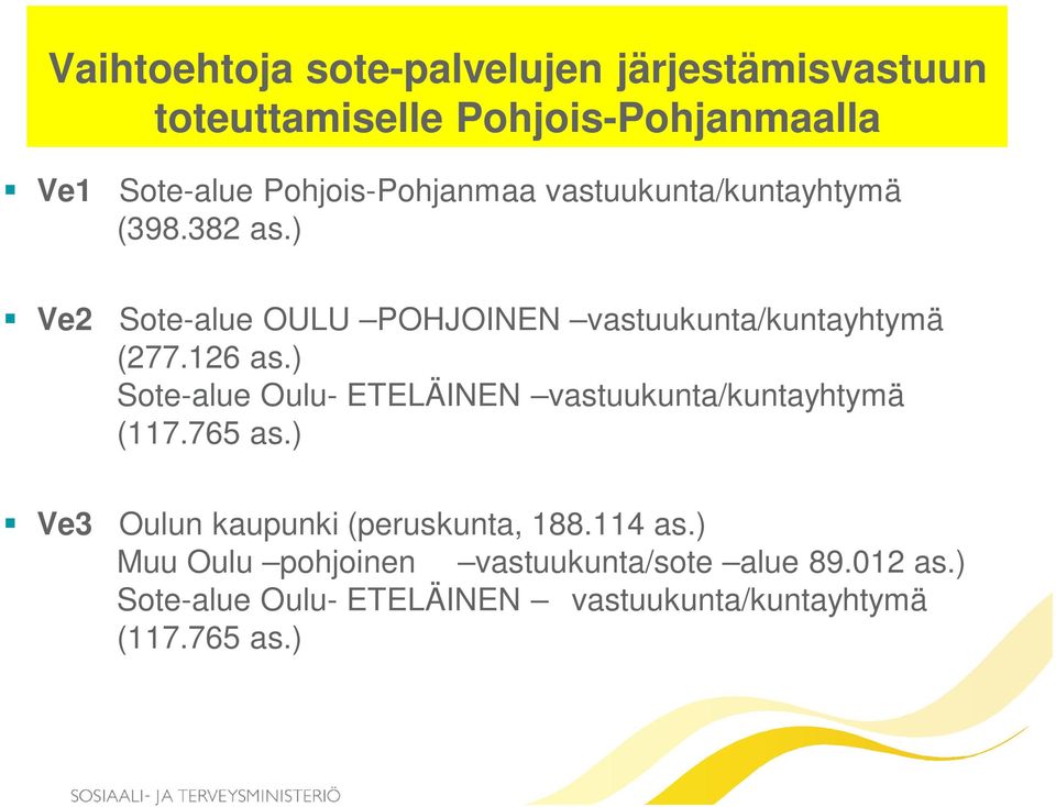 ) Ve2 Sote-alue OULU POHJOINEN vastuukunta/kuntayhtymä (277.126 as.