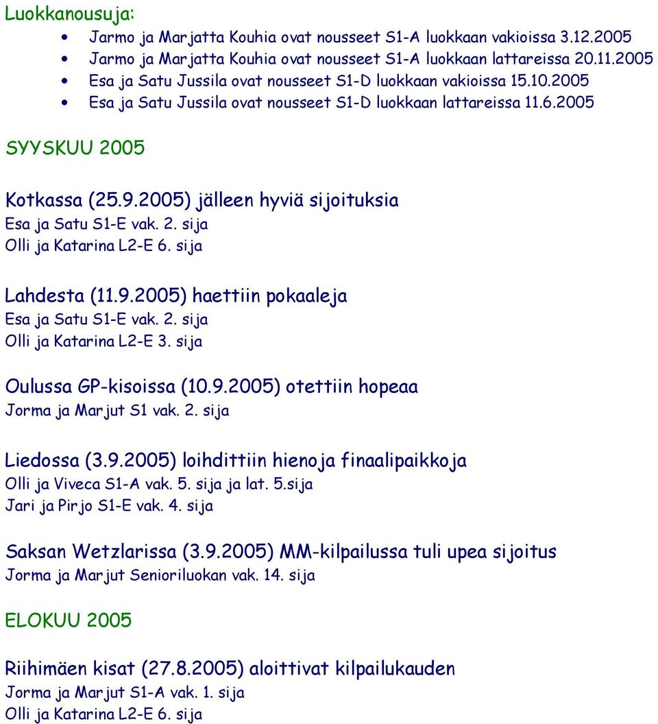 2005) jälleen hyviä sijoituksia Esa ja Satu S1-E vak. 2. sija Olli ja Katarina L2-E 6. sija Lahdesta (11.9.2005) haettiin pokaaleja Esa ja Satu S1-E vak. 2. sija Olli ja Katarina L2-E 3.