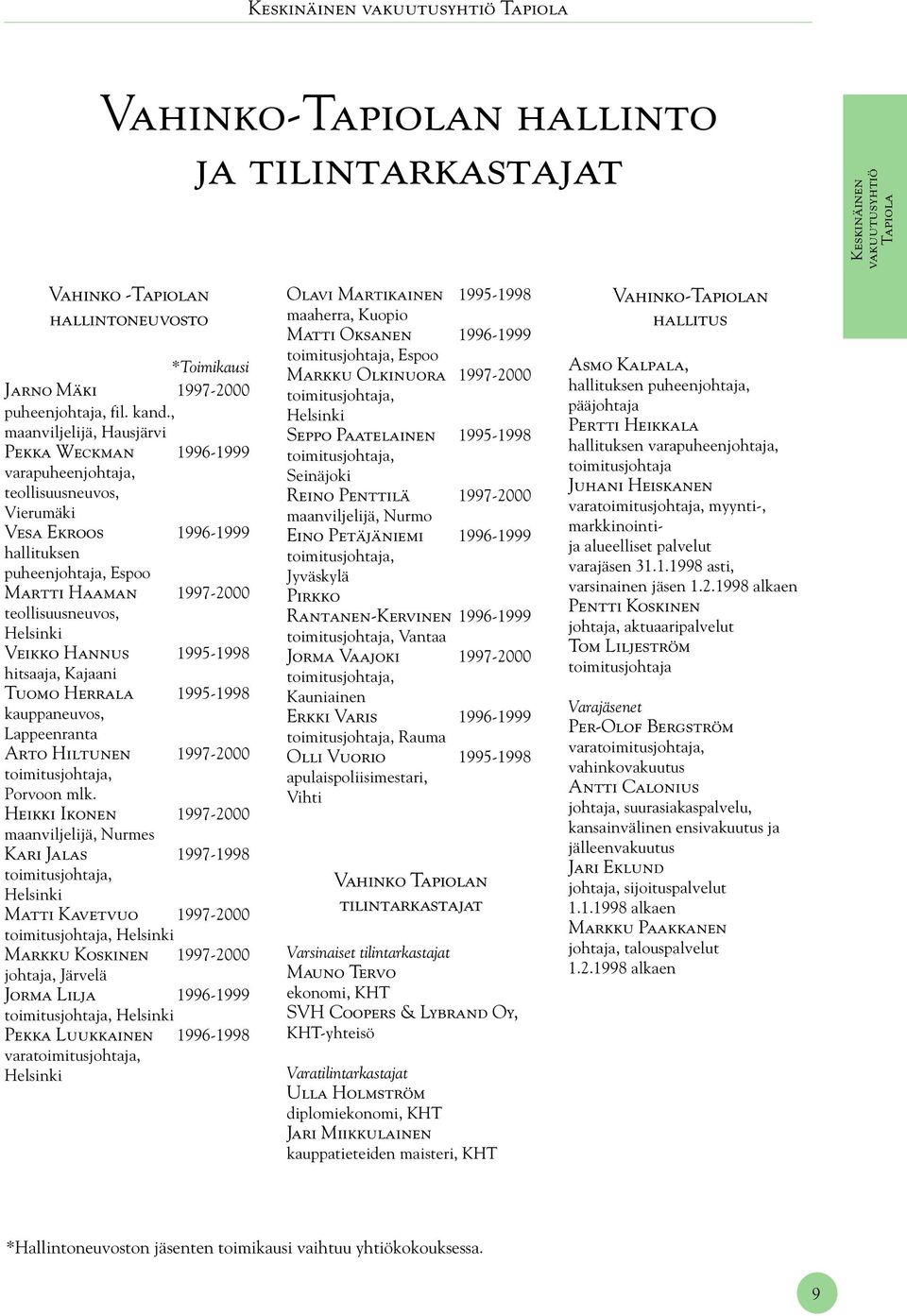 Helsinki Veikko Hannus 1995-1998 hitsaaja, Kajaani Tuomo Herrala 1995-1998 kauppaneuvos, Lappeenranta Arto Hiltunen 1997-2000 toimitusjohtaja, Porvoon mlk.