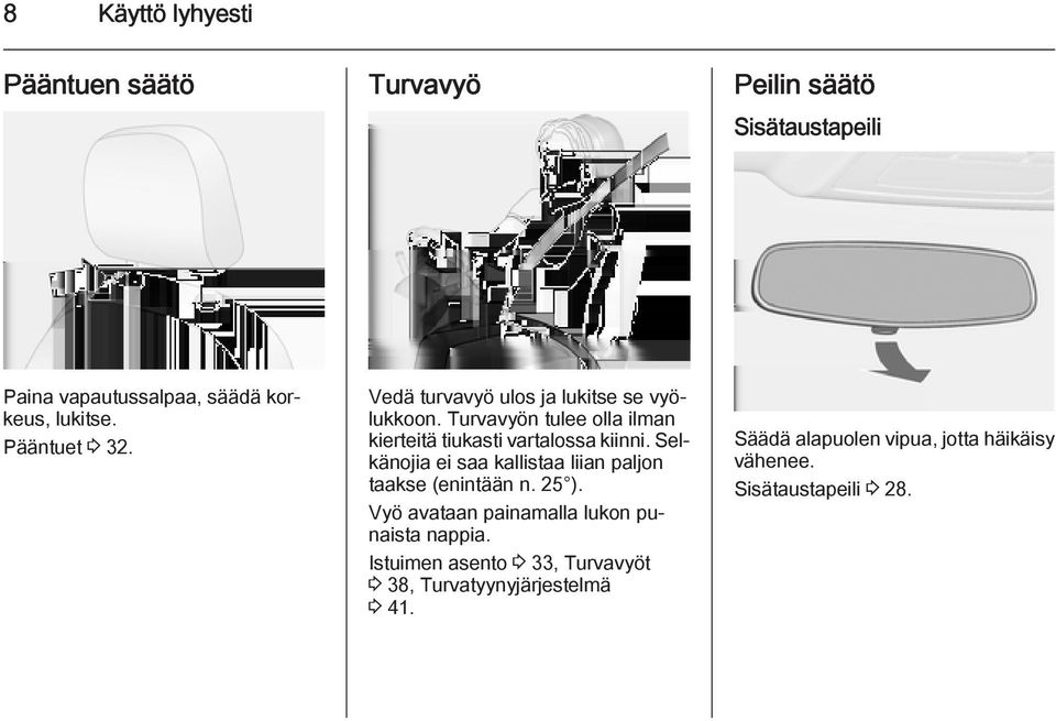 Turvavyön tulee olla ilman kierteitä tiukasti vartalossa kiinni.