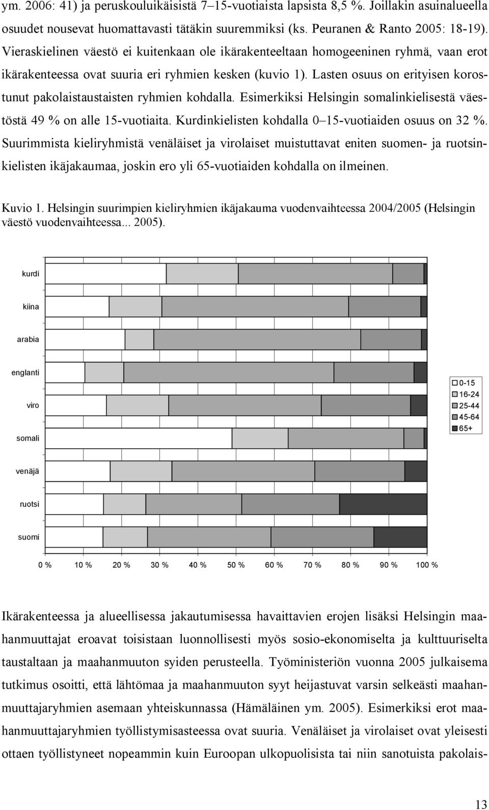 Lasten osuus on erityisen korostunut pakolaistaustaisten ryhmien kohdalla. Esimerkiksi Helsingin somalinkielisestä väestöstä 49 % on alle 15-vuotiaita.