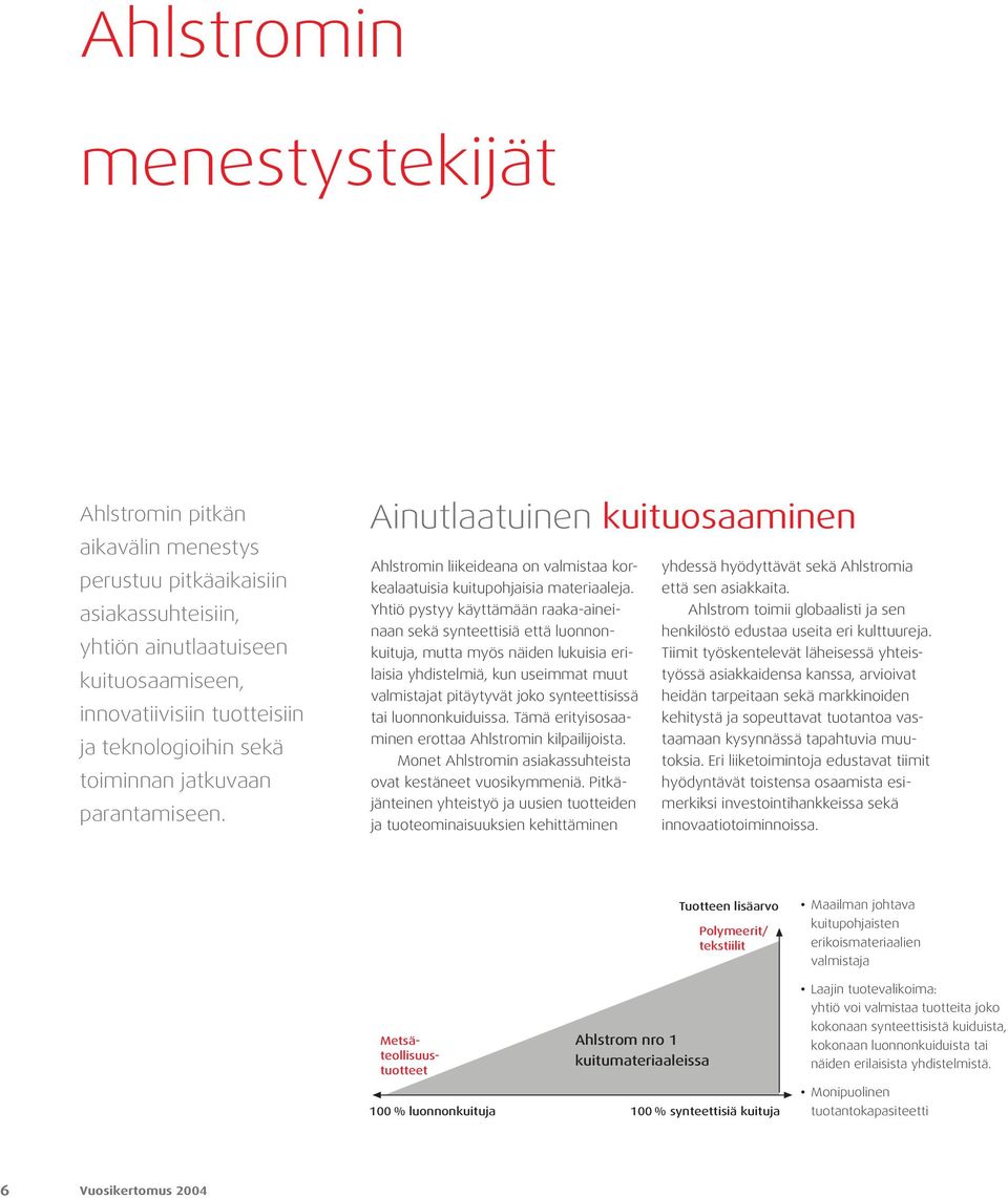 yhdessä hyödyttävät sekä Ahlstromia Yhtiö pystyy käyttämään raaka-aineinaan sekä synteettisiä että luonnon- henkilöstö edustaa useita eri kulttuureja.