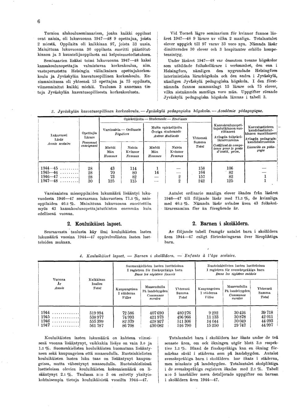Seminaarien lisäksi toimi lukuvuonna 1947 48 kaksi kansakoulunopettajia valmistavaa korkeakoulua, niin.