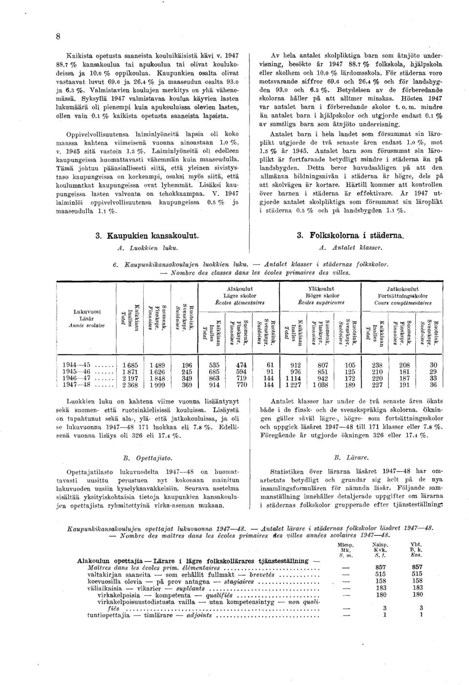 Syksyllä 1947 valm istavaa koulua käyvien lasten lukum äärä oli pienempi kuin apukouluissa olevien lasten, ollen vain 0.1 % kaikista opetusta saaneista lapsista.