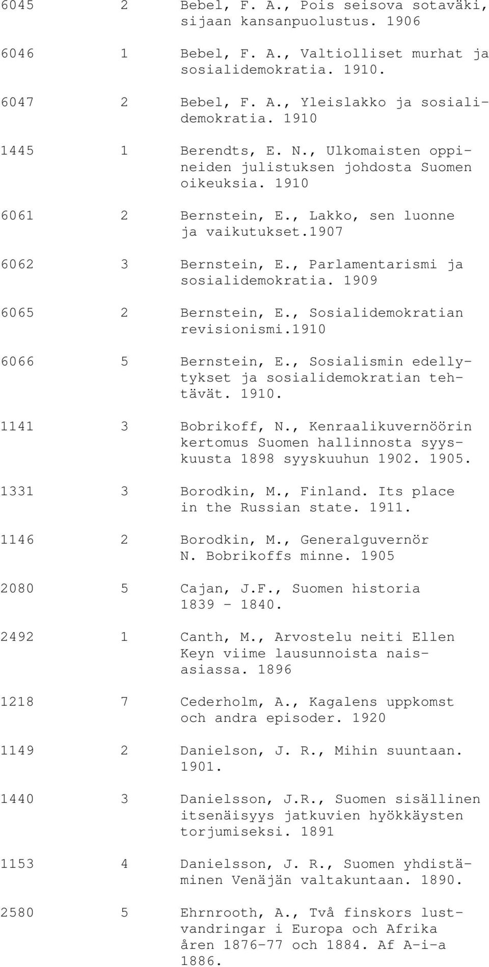 , Parlamentarismi ja sosialidemokratia. 1909 6065 2 Bernstein, E., Sosialidemokratian revisionismi.1910 6066 5 Bernstein, E., Sosialismin edellytykset ja sosialidemokratian tehtävät. 1910.