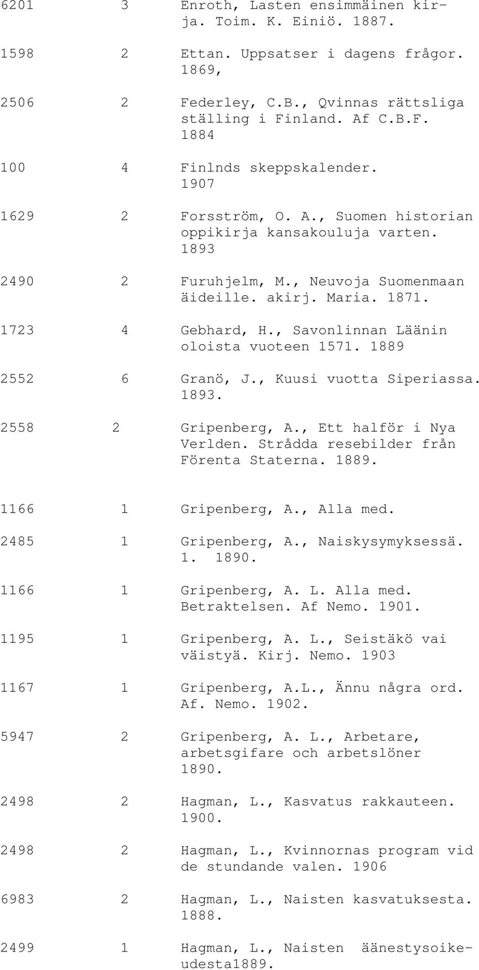 , Savonlinnan Läänin oloista vuoteen 1571. 1889 2552 6 Granö, J., Kuusi vuotta Siperiassa. 1893. 2558 2 Gripenberg, A., Ett halför i Nya Verlden. Strådda resebilder från Förenta Staterna. 1889. 1166 1 Gripenberg, A.