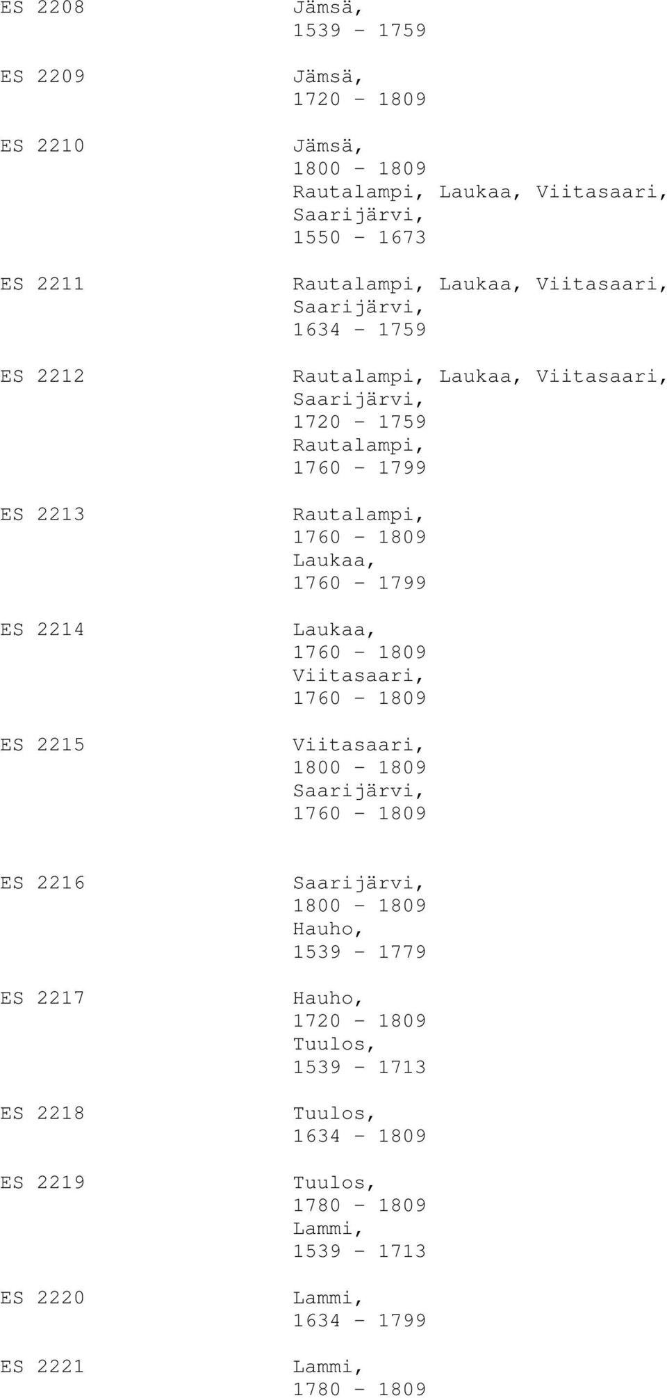 1760-1799 Rautalampi, 1760-1809 Laukaa, 1760-1799 Laukaa, 1760-1809 Viitasaari, 1760-1809 Viitasaari, 1800-1809 Saarijärvi, 1760-1809 ES 2216 ES