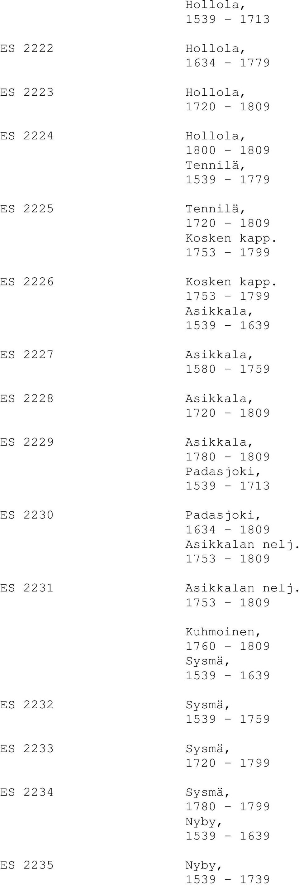 1753-1799 Asikkala, 1539-1639 Asikkala, 1580-1759 Asikkala, Asikkala, Padasjoki, 1539-1713 Padasjoki, 1634-1809 Asikkalan nelj.