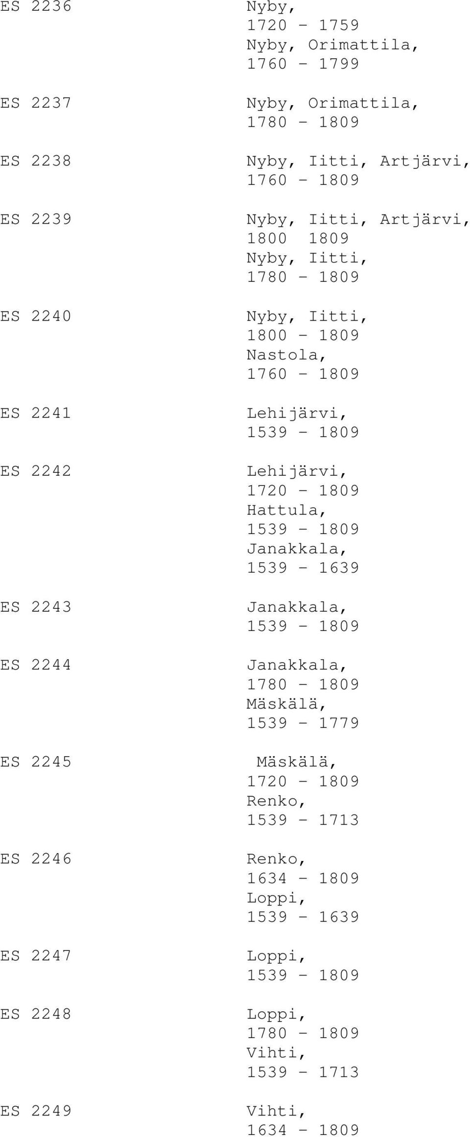 1800-1809 Nastola, 1760-1809 Lehijärvi, 1539-1809 Lehijärvi, Hattula, 1539-1809 Janakkala, 1539-1639 Janakkala, 1539-1809 Janakkala,