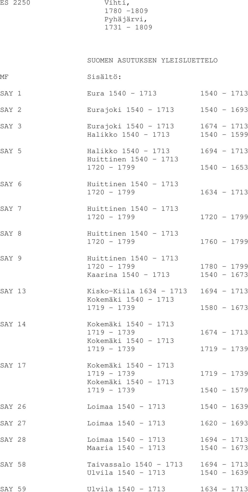 Huittinen 1540-1713 1720-1799 1760-1799 SAY 9 Huittinen 1540-1713 1720-1799 1780-1799 Kaarina 1540-1713 1540-1673 SAY 13 Kisko-Kiila 1634-1713 1694-1713 Kokemäki 1540-1713 1719-1739 1580-1673 SAY 14