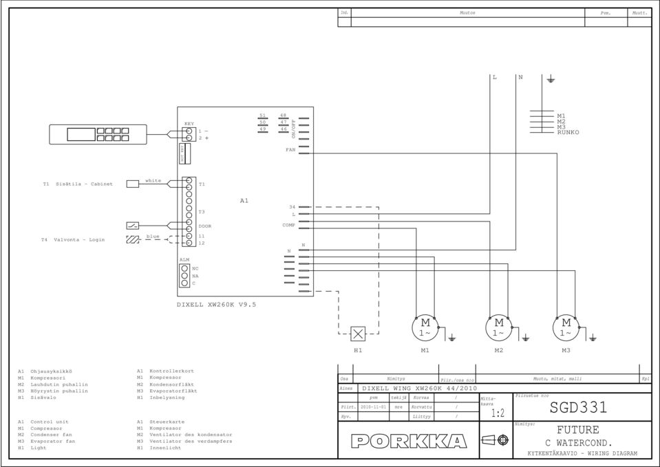Kontrollerkort Kompressor Kondensorfläkt Evaporatorfläkt Inbelysning Steuerkarte Kompressor Ventilator des kondensator