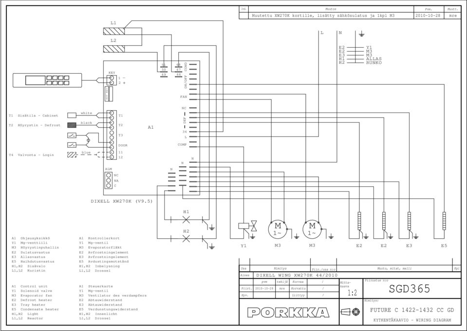 heater,h ight, Reactor Kontrollerkort gventil Evaporatorfläkt Avfrostningelement Avfrostningelement Avdustingsmotstånd,H Inbelysning, Drossel Steuerkarte gventil Ventilator des verdampfers
