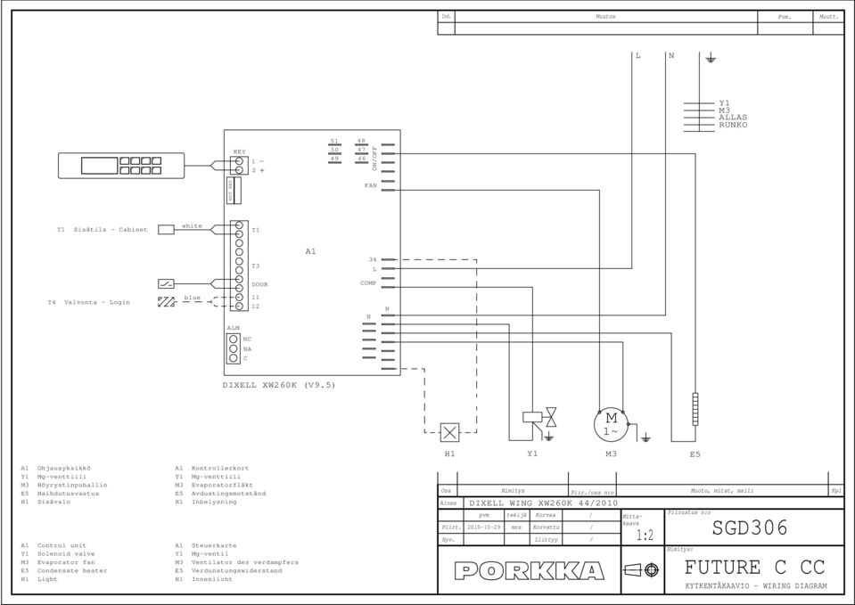 heater ight Kontrollerkort gventtiili Evaporatorfläkt Avdustingsmotstånd Inbelysning Steuerkarte gventil Ventilator des