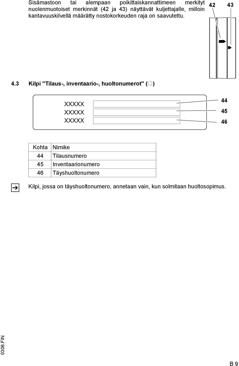 3 Kilpi "Tilaus-, inventaario-, huoltonumerot" (o) 44 45 46 Kohta Nimike 44 Tilausnumero 45