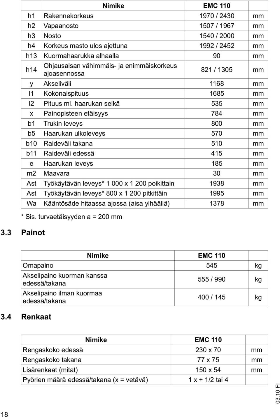 Ohjausaisan vähimmäis- ja enimmäiskorkeus ajoasennossa 821 / 1305 mm y Akseliväli 1168 mm l1 Kokonaispituus 1685 mm l2 Pituus ml.