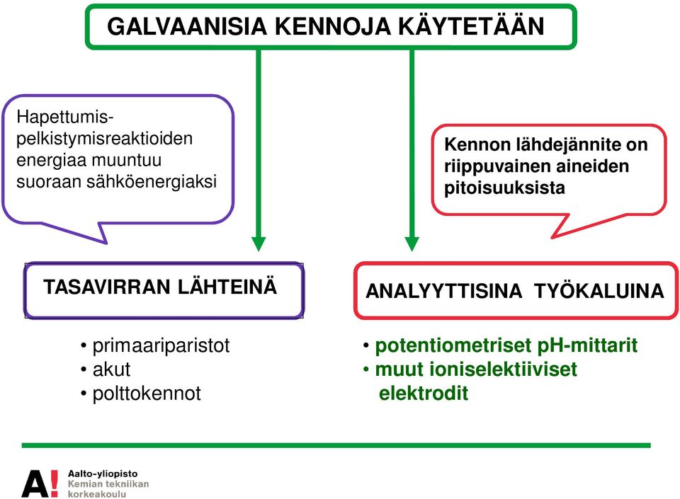 pitoisuuksista TASAVIRRAN LÄHTEINÄ primaariparistot akut polttokennot