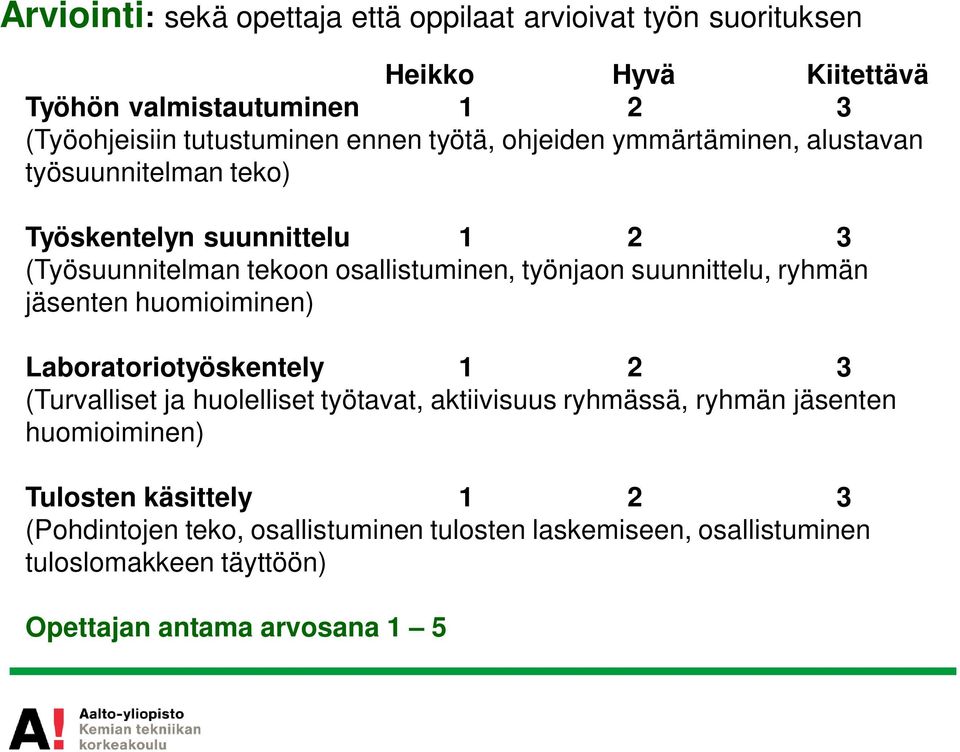 suunnittelu, ryhmän jäsenten huomioiminen) Laboratoriotyöskentely 1 2 3 (Turvalliset ja huolelliset työtavat, aktiivisuus ryhmässä, ryhmän jäsenten