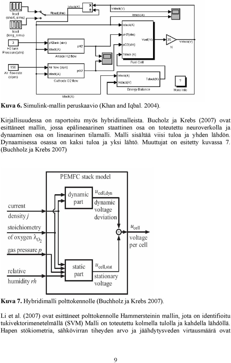 Malli sisältää viisi tuloa ja yhden lähdön. Dynaamisessa osassa on kaksi tuloa ja yksi lähtö. Muuttujat on esitetty kuvassa 7. (Buchholz ja Krebs 007) Kuva 7.