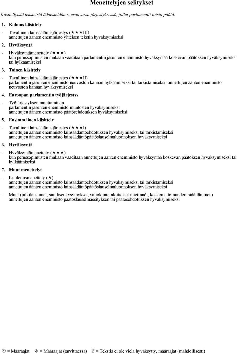 Hyväksyntä - Hyväksyntämenettely («««) kun perussopimusten mukaan vaaditaan parlamentin jäsenten enemmistö hyväksyntää koskevan päätöksen hyväksymiseksi tai hylkäämiseksi 3.