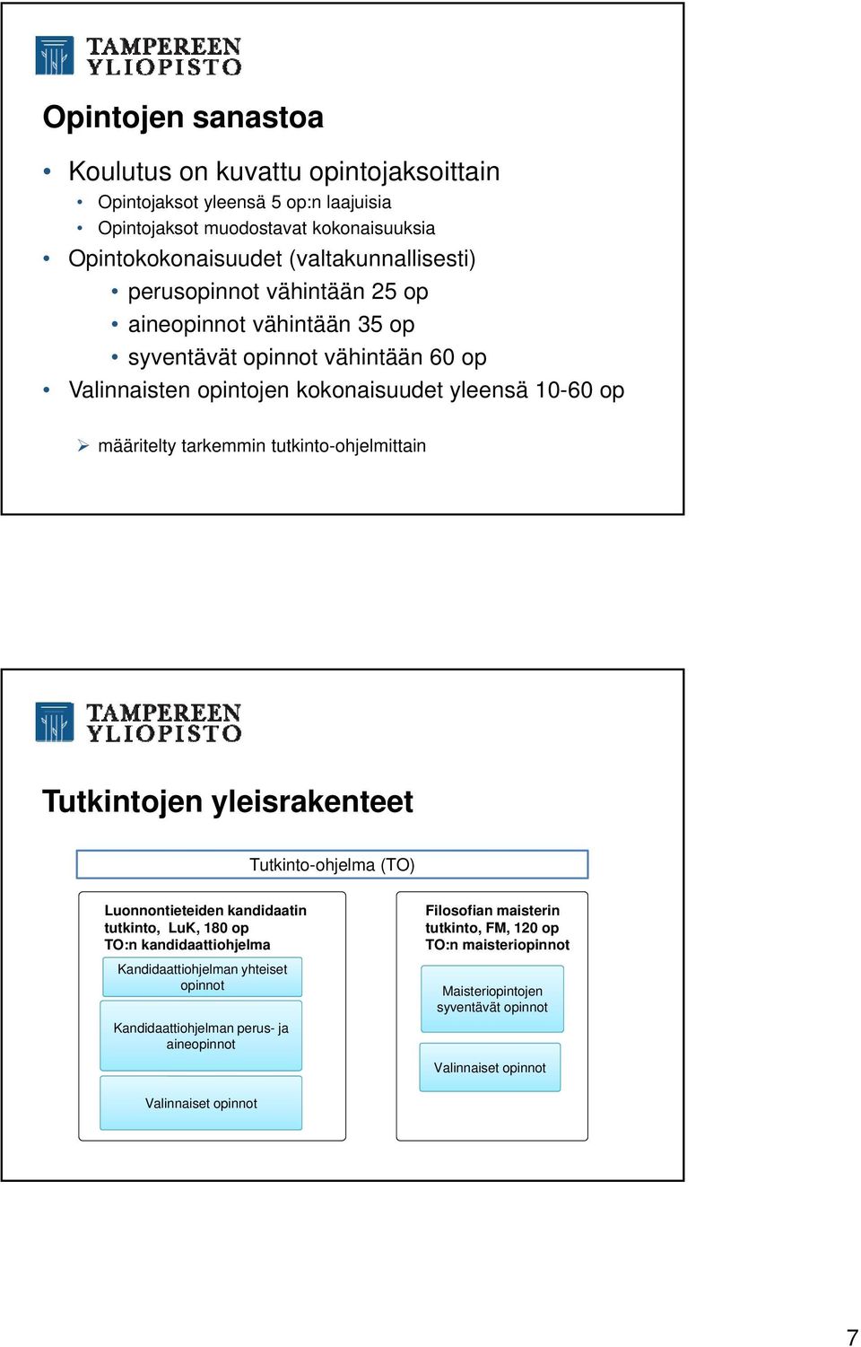 tutkinto-ohjelmittain Tutkintojen yleisrakenteet Tutkinto-ohjelma (TO) Luonnontieteiden kandidaatin tutkinto, LuK, 180 op TO:n kandidaattiohjelma Kandidaattiohjelman yhteiset