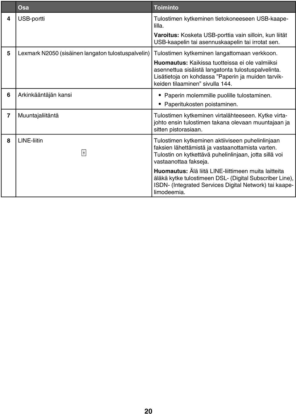 Lisätietoja on kohdassa Paperin ja muiden tarvikkeiden tilaaminen sivulla 144. 6 Arkinkääntäjän kansi Paperin molemmille puolille tulostaminen. Paperitukosten poistaminen.