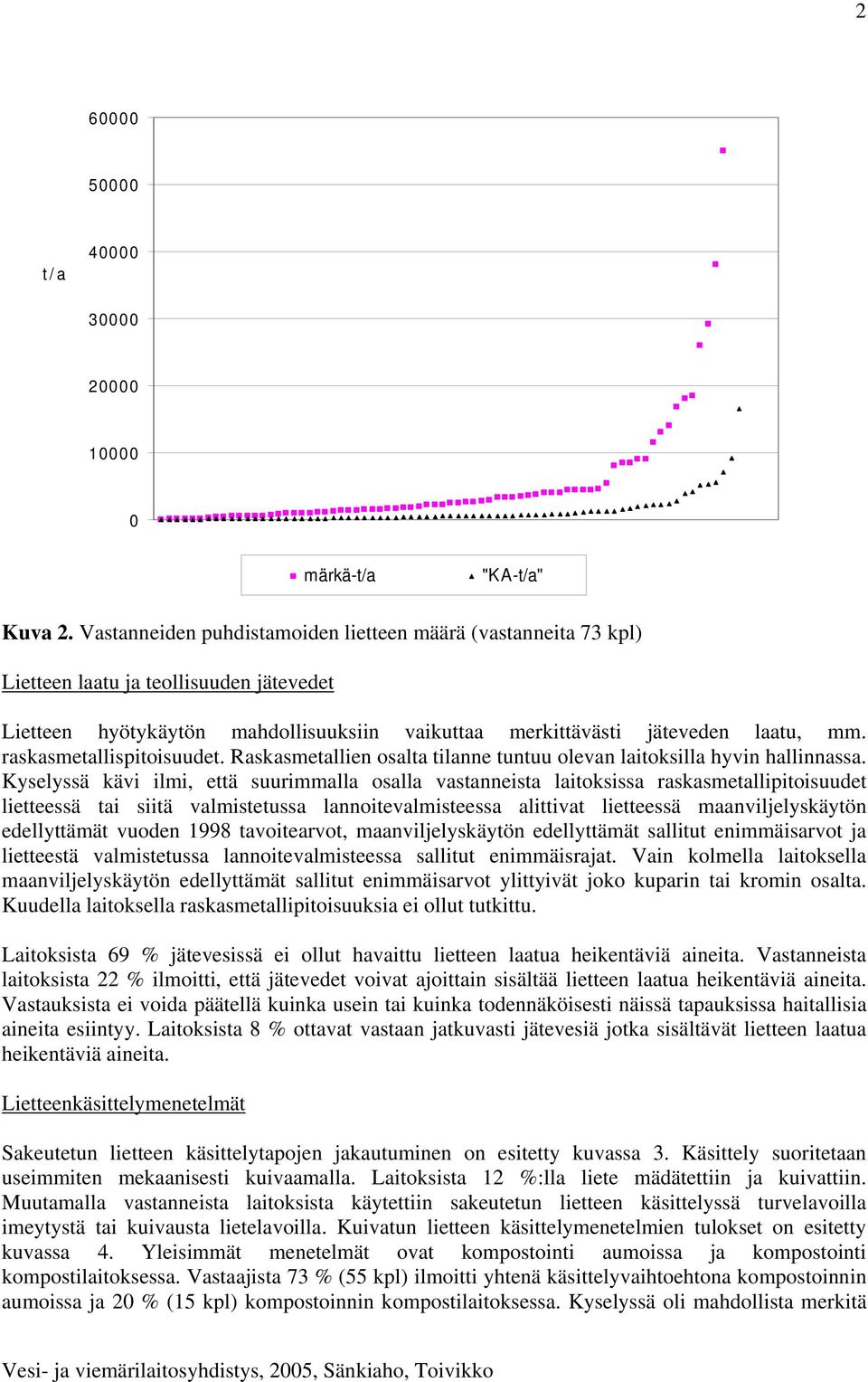 raskasmetallispitoisuudet. Raskasmetallien osalta tilanne tuntuu olevan laitoksilla hyvin hallinnassa.