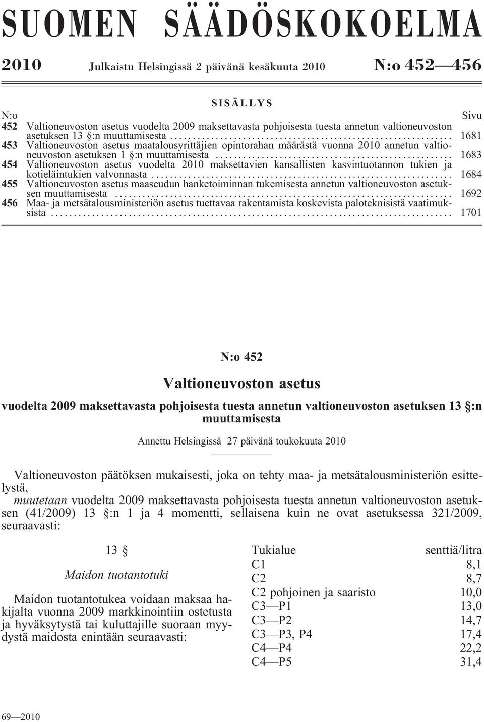 .. 1683 454 Valtioneuvoston asetus vuodelta 2010 maksettavien kansallisten kasvintuotannon tukien ja kotieläintukien valvonnasta.