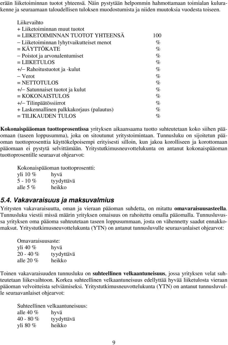 -kulut % Verot % = NETTOTULOS % +/ Satunnaiset tuotot ja kulut % = KOKONAISTULOS % +/ Tilinpäätössiirrot % + Laskennallinen palkkakorjaus (palautus) % = TILIKAUDEN TULOS % Kokonaispääoman