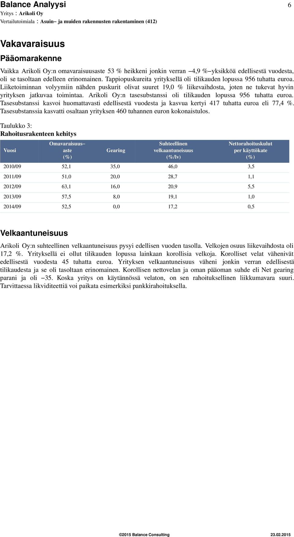 Arikoli Oy:n tasesubstanssi oli tilikauden lopussa 956 tuhatta euroa. Tasesubstanssi kasvoi huomattavasti edellisestä vuodesta ja kasvua kertyi 417 tuhatta euroa eli 77,4 %.