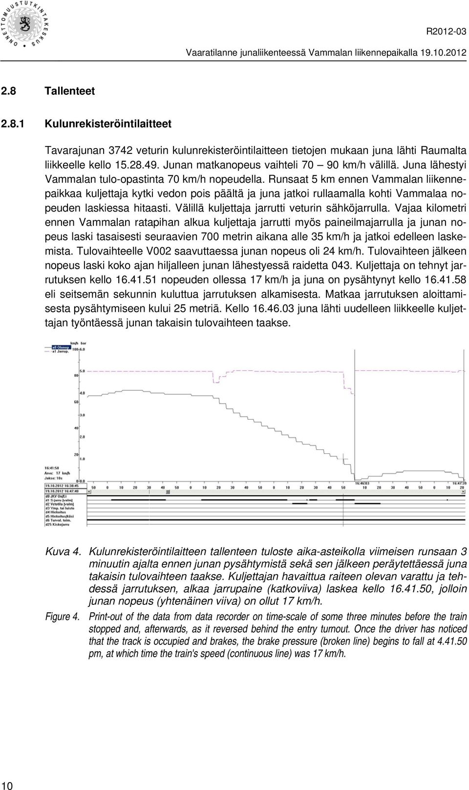 Runsaat 5 km ennen Vammalan liikennepaikkaa kuljettaja kytki vedon pois päältä ja juna jatkoi rullaamalla kohti Vammalaa nopeuden laskiessa hitaasti. Välillä kuljettaja jarrutti veturin sähköjarrulla.