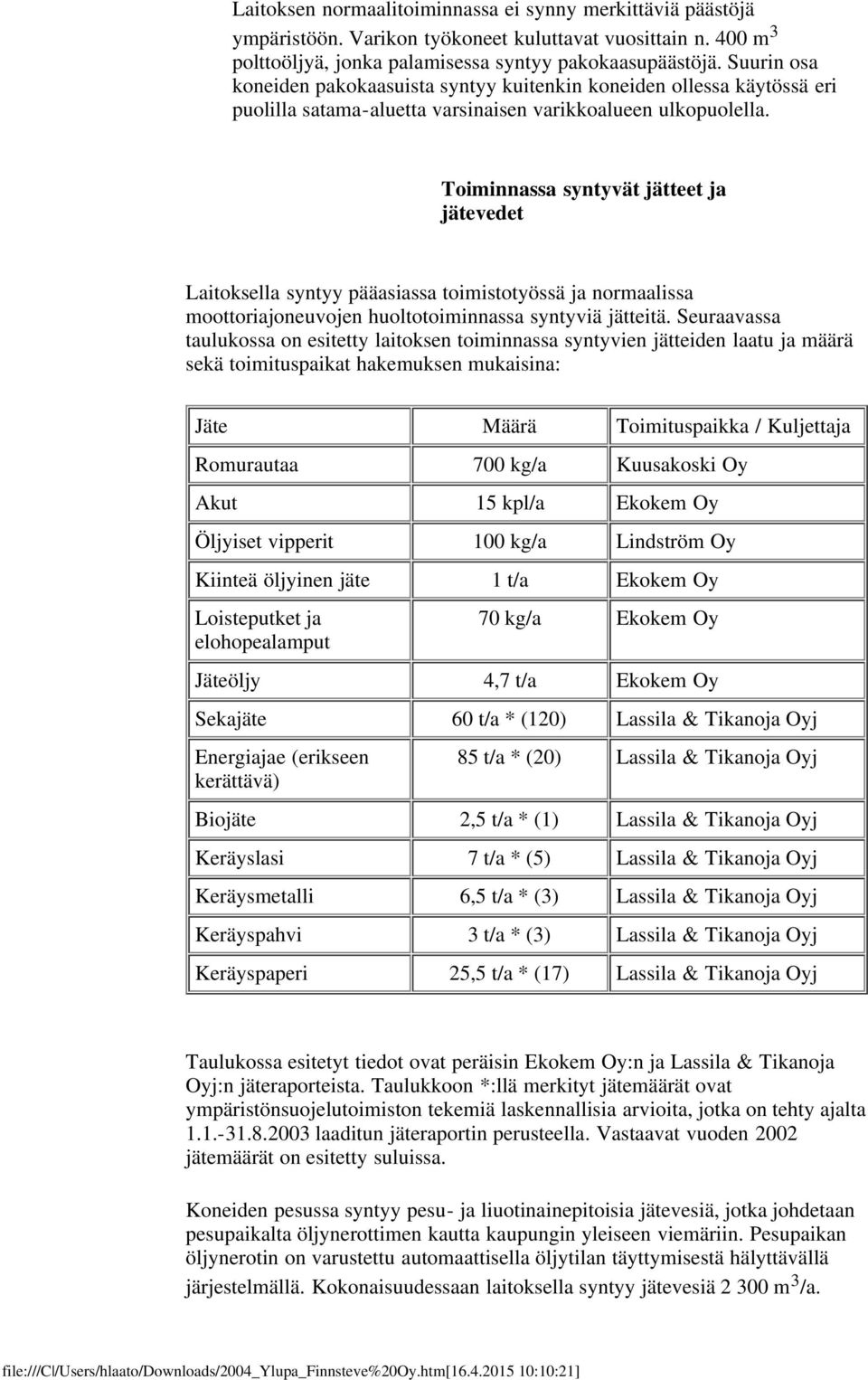 Toiminnassa syntyvät jätteet ja jätevedet Laitoksella syntyy pääasiassa toimistotyössä ja normaalissa moottoriajoneuvojen huoltotoiminnassa syntyviä jätteitä.