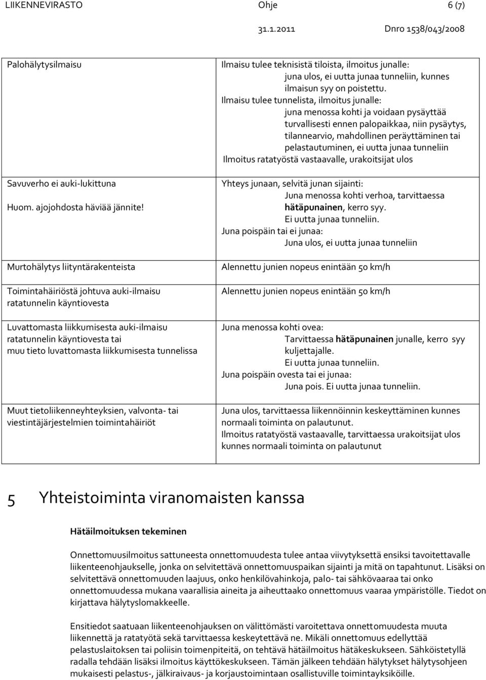 liikkumisesta tunnelissa Muut tietoliikenneyhteyksien, valvonta- tai viestintäjärjestelmien toimintahäiriöt Ilmaisu tulee teknisistä tiloista, ilmoitus junalle: juna ulos, ei uutta junaa tunneliin,