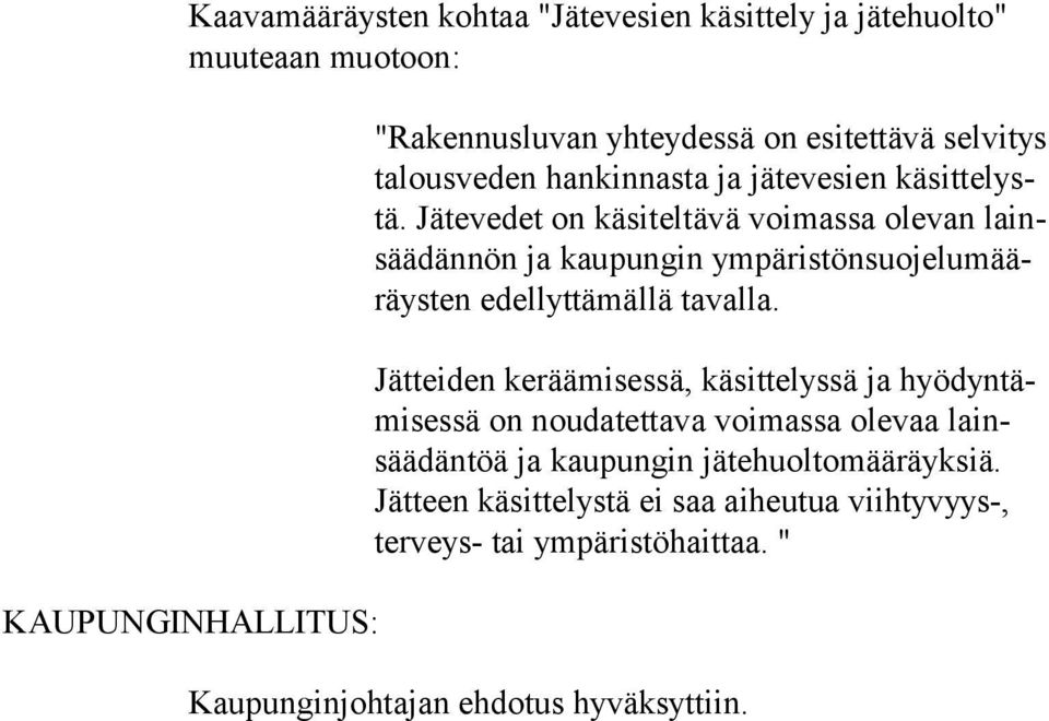 Jätevedet on käsiteltävä voimassa olevan lainsää dän nön ja kaupungin ym pä ris tön suo je lu määräys ten edellyttämällä tavalla.