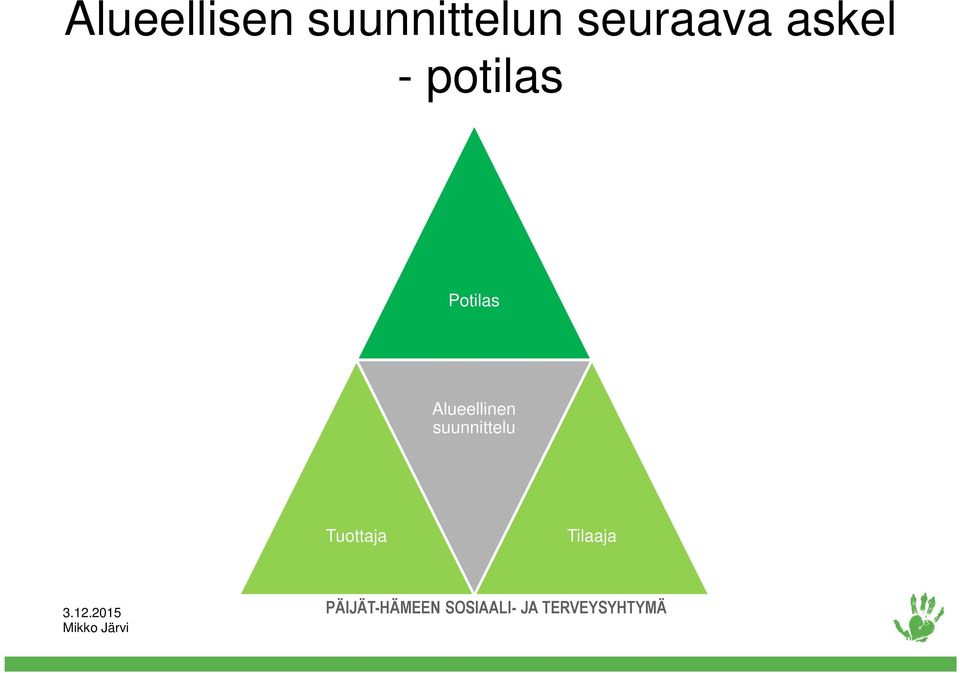 Potilas Alueellinen