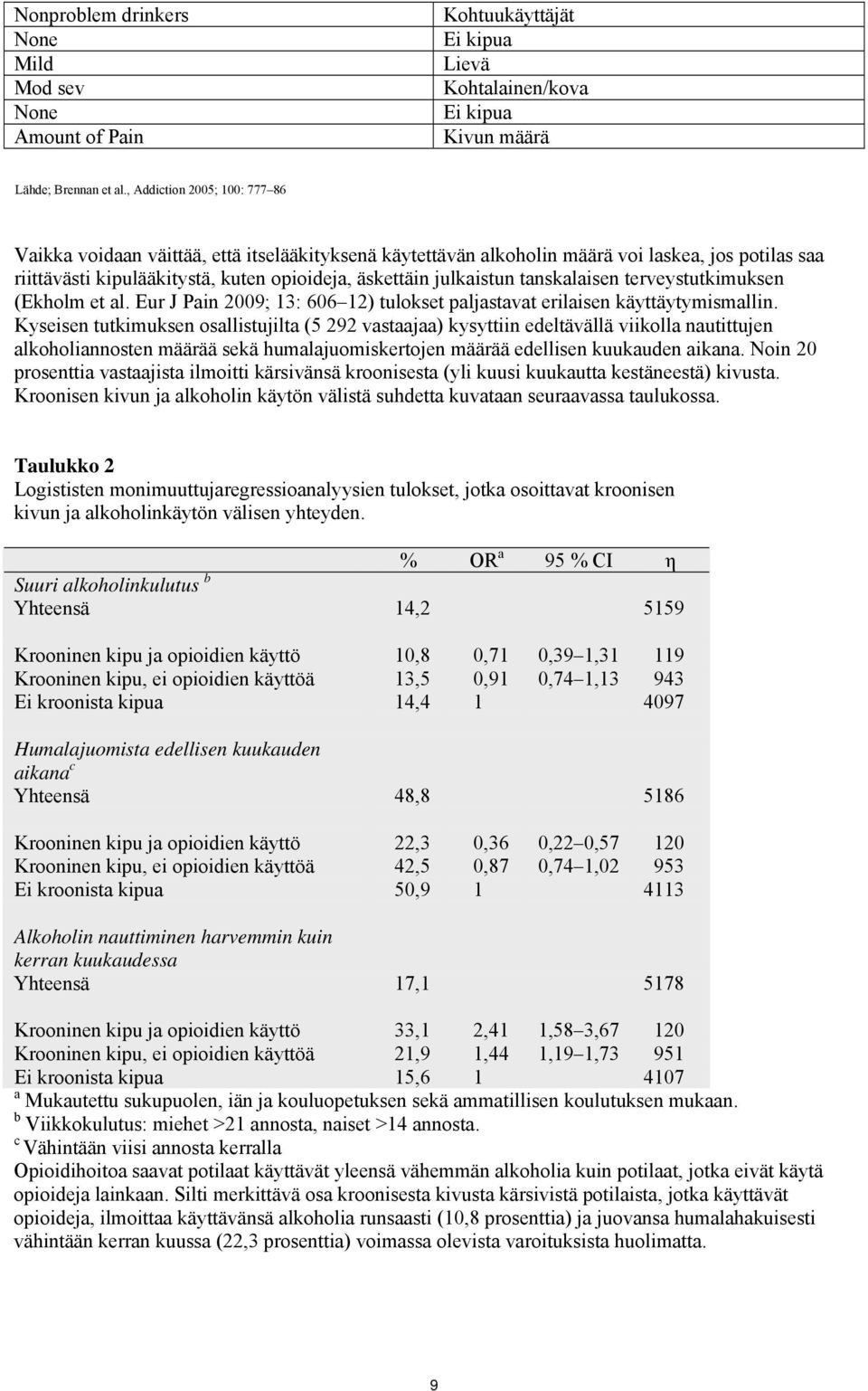 tanskalaisen terveystutkimuksen (Ekholm et al. Eur J Pain 2009; 13: 606 12) tulokset paljastavat erilaisen käyttäytymismallin.