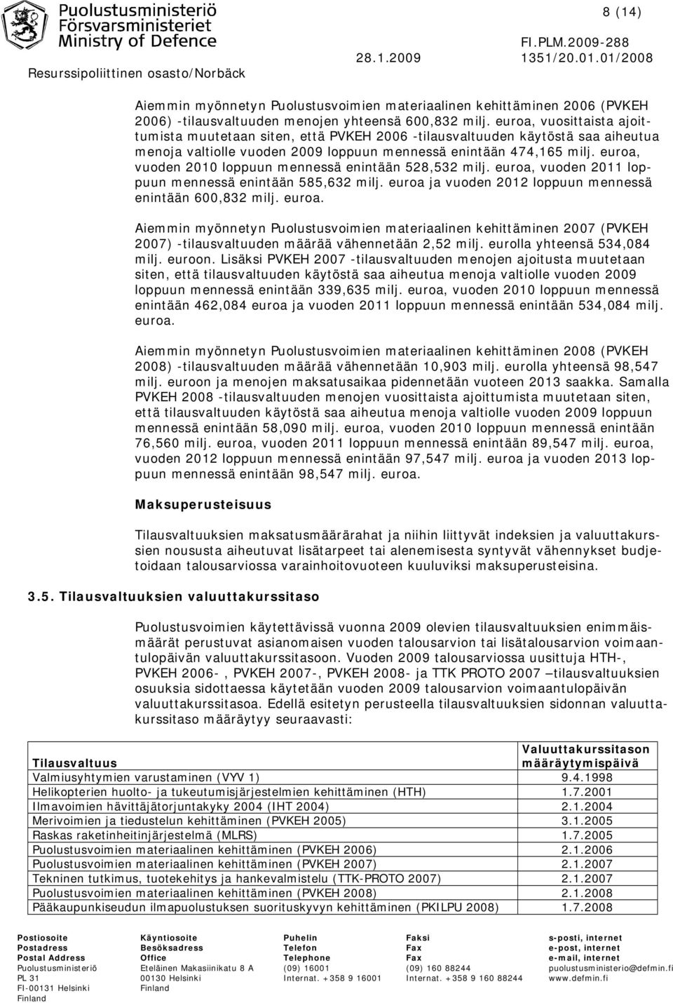 euroa, vuoden 2010 loppuun mennessä enintään 528,532 milj. euroa, vuoden 2011 loppuun mennessä enintään 585,632 milj. euroa ja vuoden 2012 loppuun mennessä enintään 600,832 milj. euroa. Aiemmin myönnetyn Puolustusvoimien materiaalinen kehittäminen 2007 (PVKEH 2007) -tilausvaltuuden määrää vähennetään 2,52 milj.