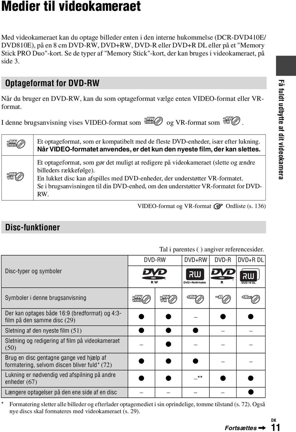 Optageformat for DVD-RW Når du bruger en DVD-RW, kan du som optageformat vælge enten VIDEO-format eller VRformat. I denne brugsanvisning vises VIDEO-format som og VR-format som.