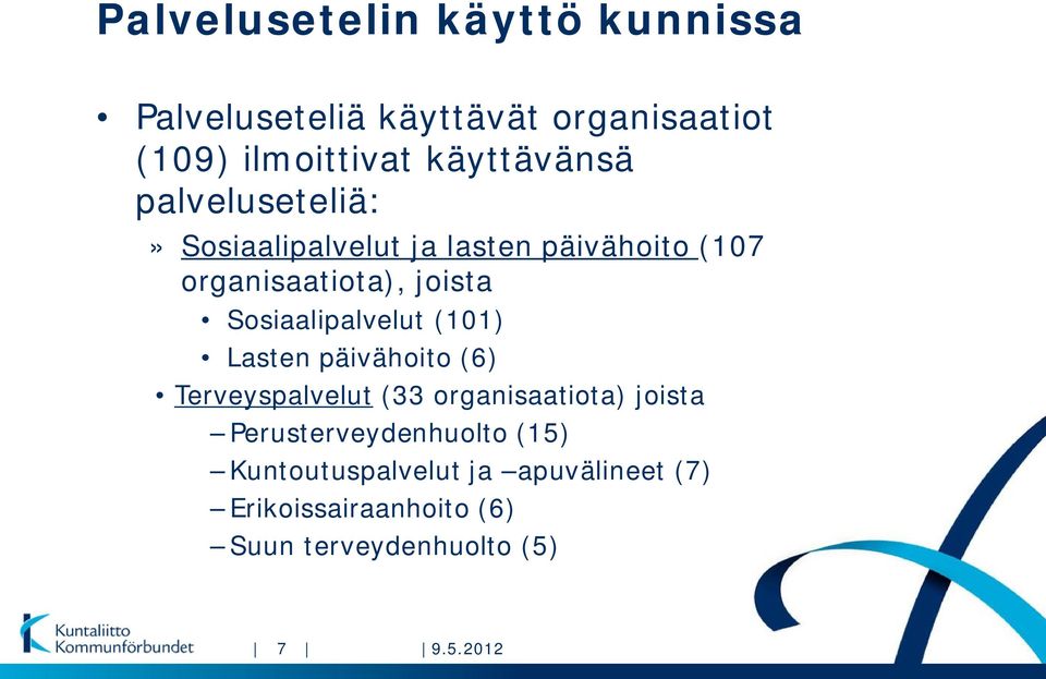 Sosiaalipalvelut (101) Lasten päivähoito (6) Terveyspalvelut (33 organisaatiota) joista