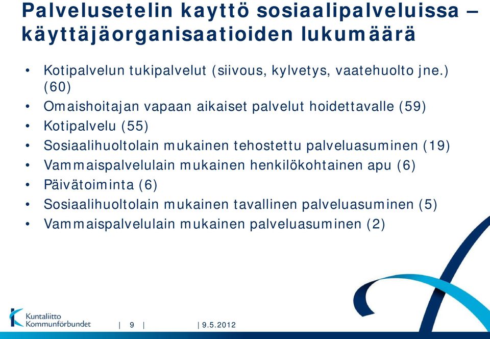 ) (60) Omaishoitajan vapaan aikaiset palvelut hoidettavalle (59) Kotipalvelu (55) Sosiaalihuoltolain mukainen